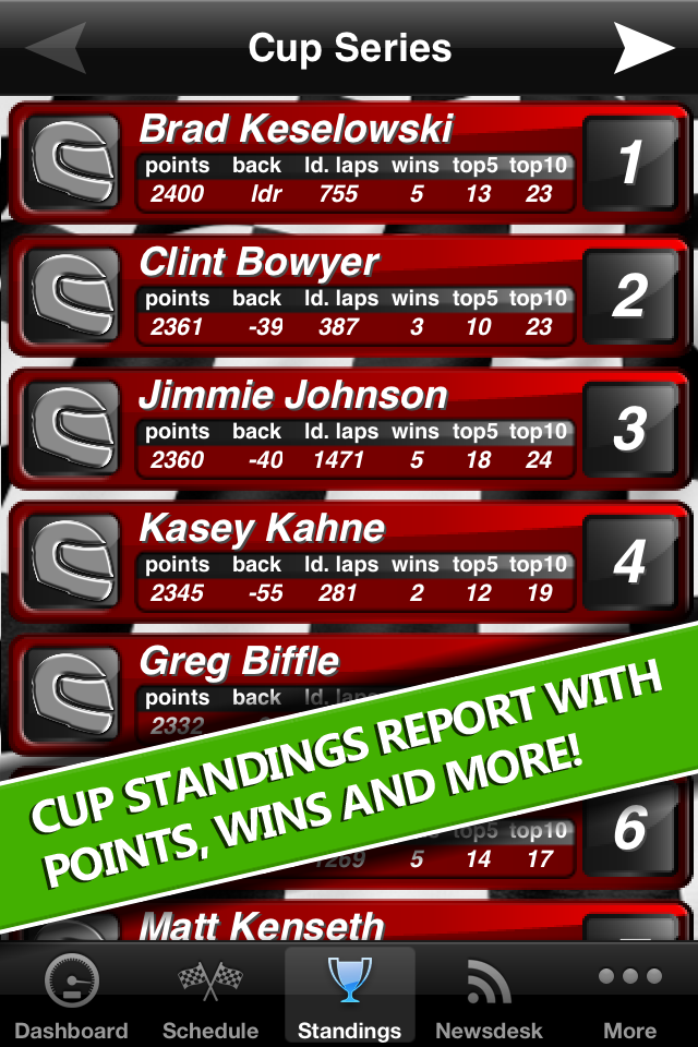 iPhone Screenshot 1